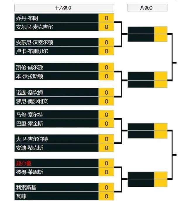 蝙蝠侠与超人的较量
